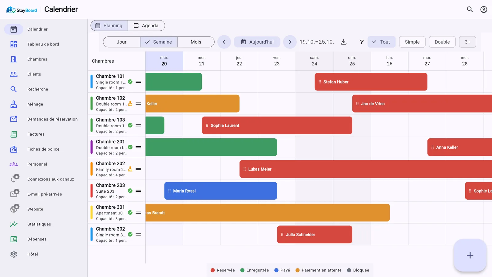 Planning Stay-Board en vue semaine